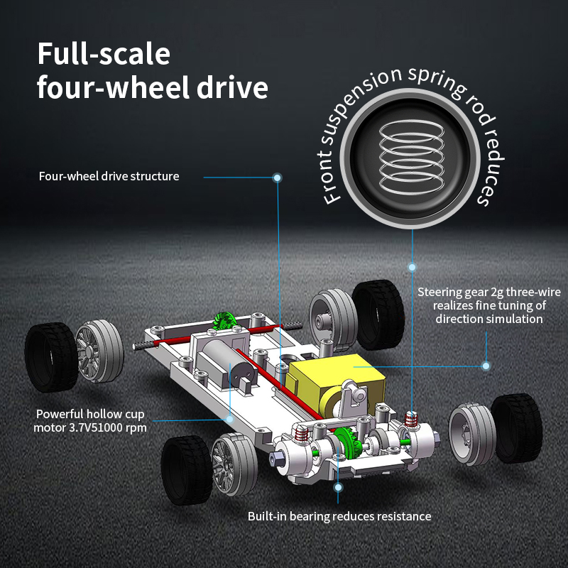 Verbeterde Gyro 1/43 RC Drifti - Rc Drift Car Kit recensie en prijs