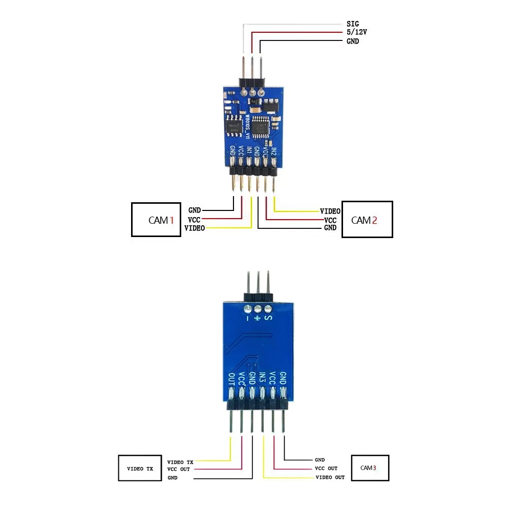 5.8G 3 Kanaals Video Switcher  - Drone Rc1 recensie en prijs