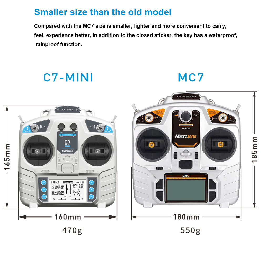 MicroZone MC7 Controller C7 MI - Drone Rc Mini recensie en prijs