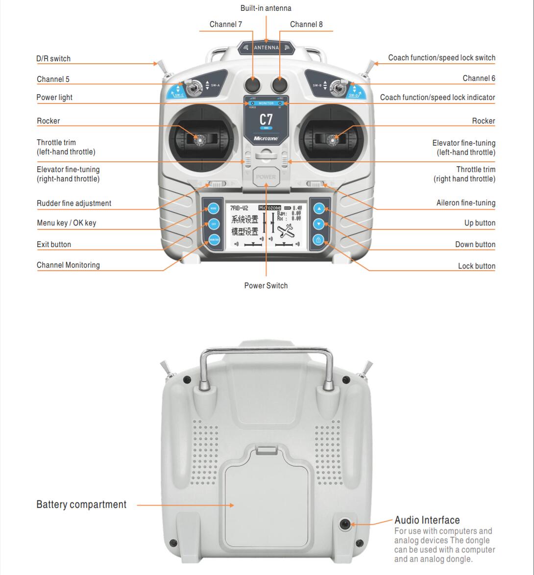 MicroZone MC7 Controller C7 MI - Drone Rc Mini recensie en prijs